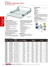 Thumbnail of document Data Sheet - Minebea Intec IF Series Explosion Proof Weighing Platform Scales